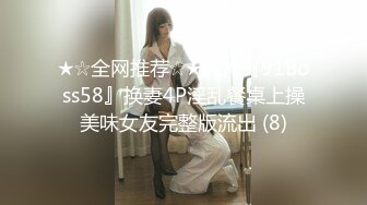 ★☆全网推荐☆★大神『91Boss58』换妻4P淫乱餐桌上操美味女友完整版流出 (8)