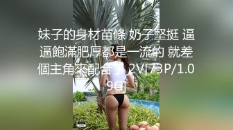 妹子的身材苗條 奶子堅挺 逼逼飽滿肥厚都是一流的 就差個主角來配合了 2V[73P/1.09G]